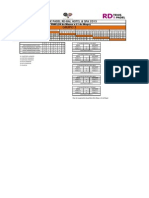 Resultados Grupo 3 - 2 Fase PDF