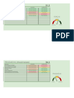 Análise SWOT