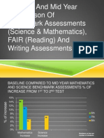 Powerpoint Baseline and Mid Year 2012