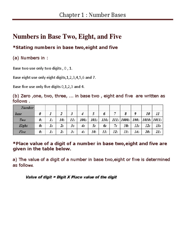 Understanding Number Bases: Two, Eight, Five | PDF | Finance & Money ...