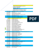 Inventario Fisico-Almacen CC 2062 Agosto - El