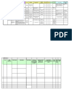 Risk Assessment Register 2007