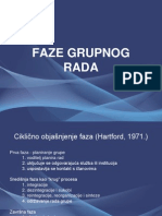 Faze Grupnog Rada