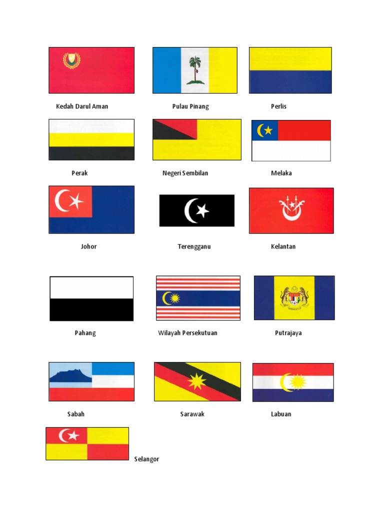Bendera Negeri Malaysia  PDF