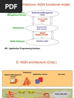 D. NGN Architecture - NGN Functional Model: Application Servers Management Servers