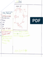 Students' mindmap of limestone