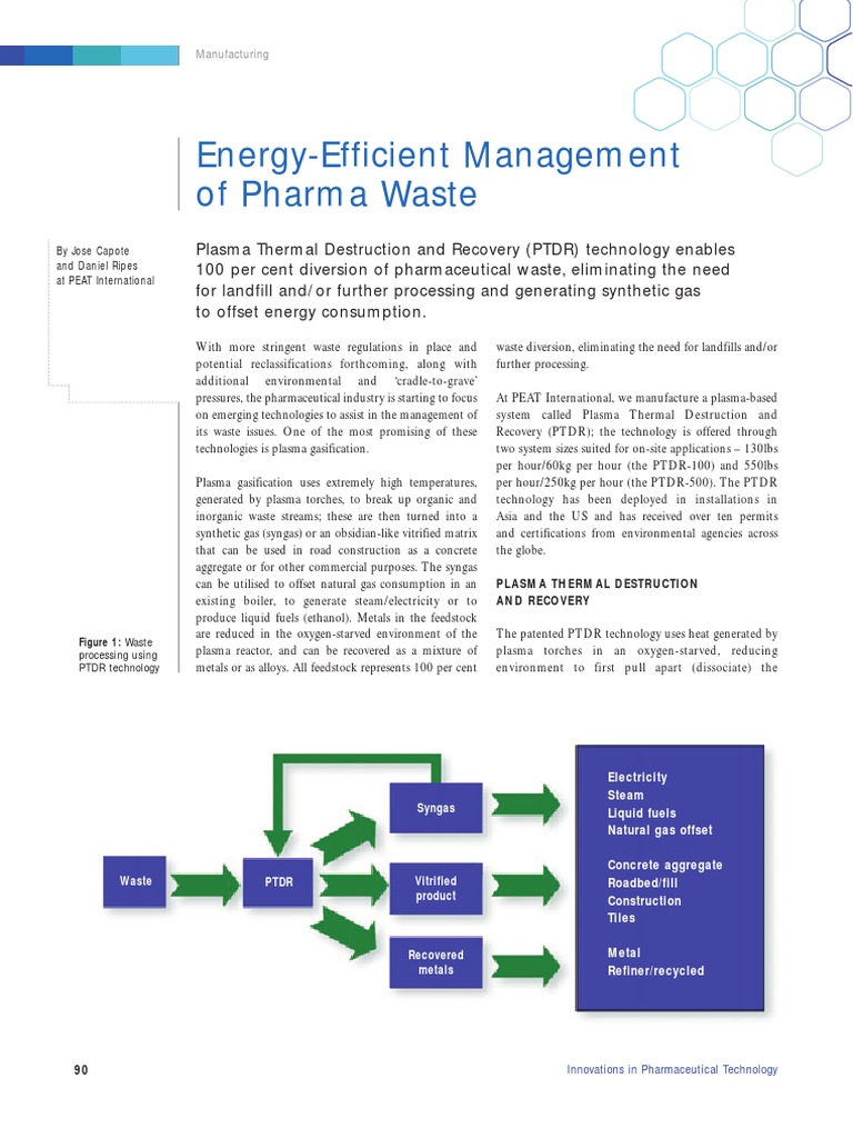 Plasma Gasification for Pharma Waste Management | PDF
