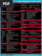 Linux Cheat Sheet