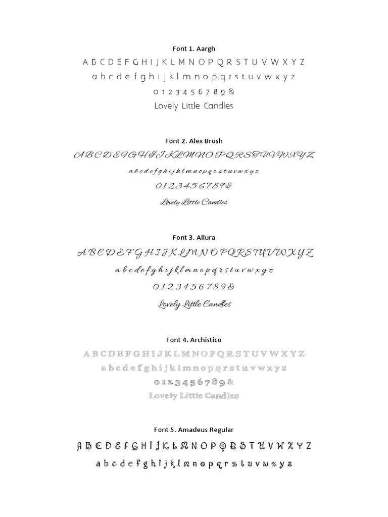 Font Collection Overview | PDF | Typography | Carbon