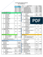 Daftar Harga Wardah Per Okt 2013