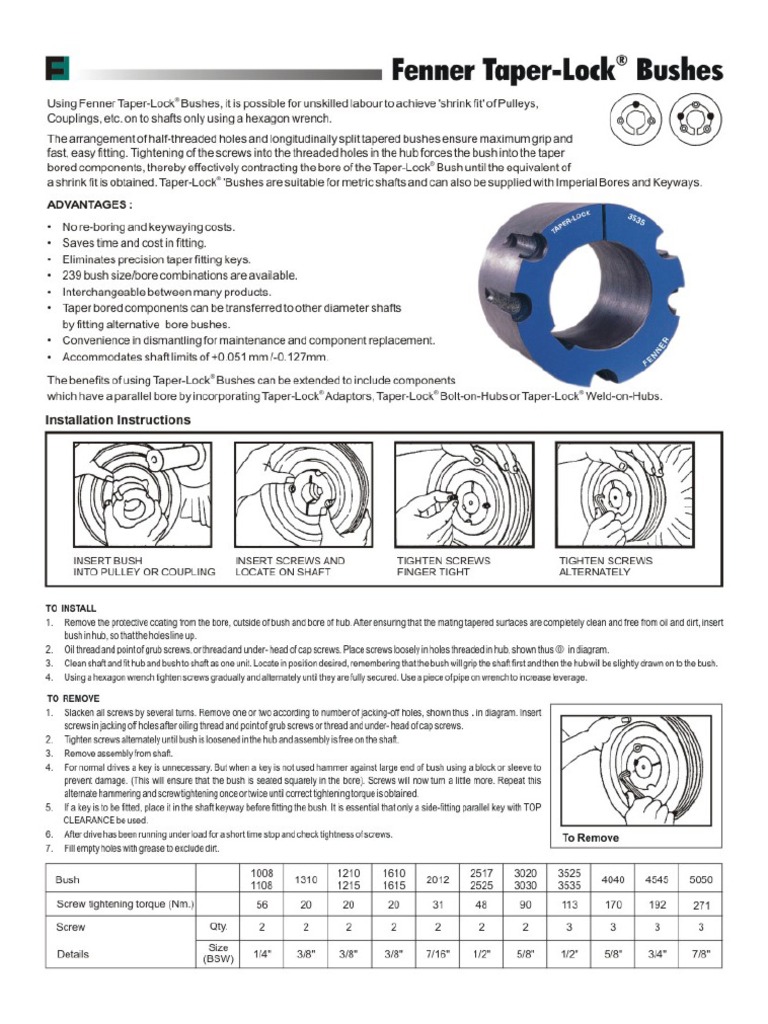 Fenner Taper Lock Bush Catalogue PDF