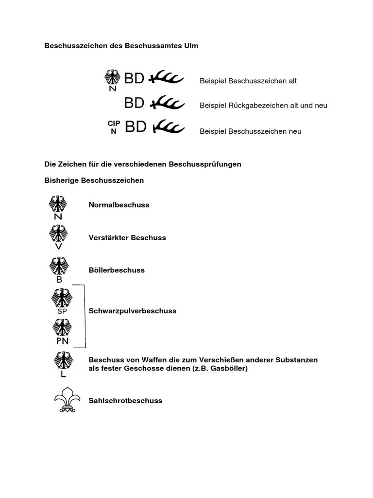 Beschusszeichen_Neu.pdf