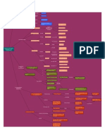 Procesos Psicolgicos Centrales en La Adolescencia