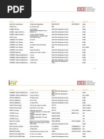 Projeto Todos Juntos Podemos Ler List