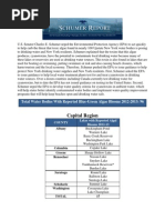 Toxic algae report-New York waterways