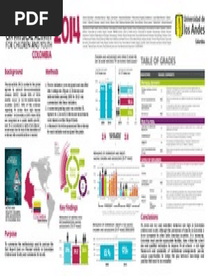 Poster Report Card May