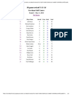 Results Net 6 Game 20140511