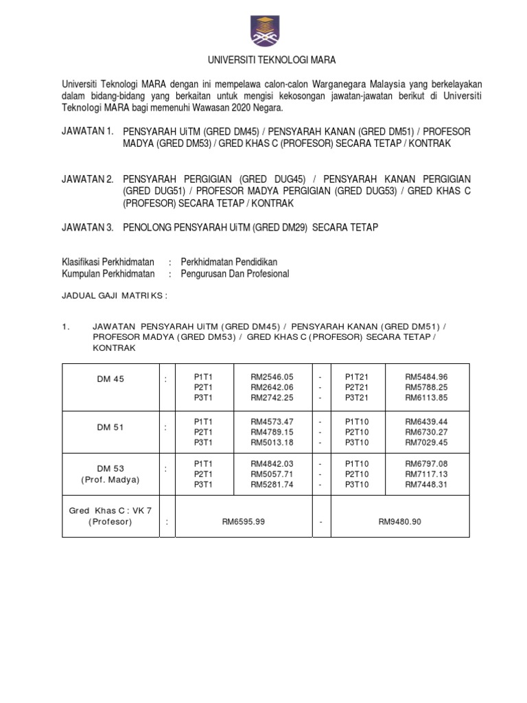 Tangga Gaji Pensyarah  Cristianctz