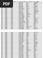 Download Padron Electoral Piura 2014 by Accin Popular SN224367756 doc pdf