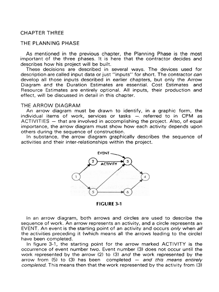 CPM BUILDS DISKUSSIONEN visual data 2