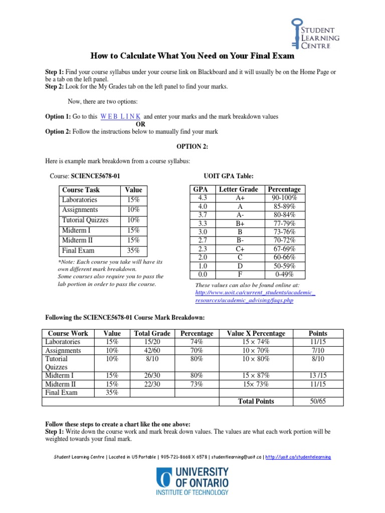 How to Calculate What You Need on Your Final Exam Percentage Test
