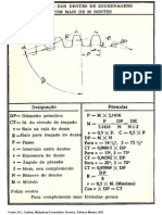 Engrenagem Com Mais de 30 Dentes