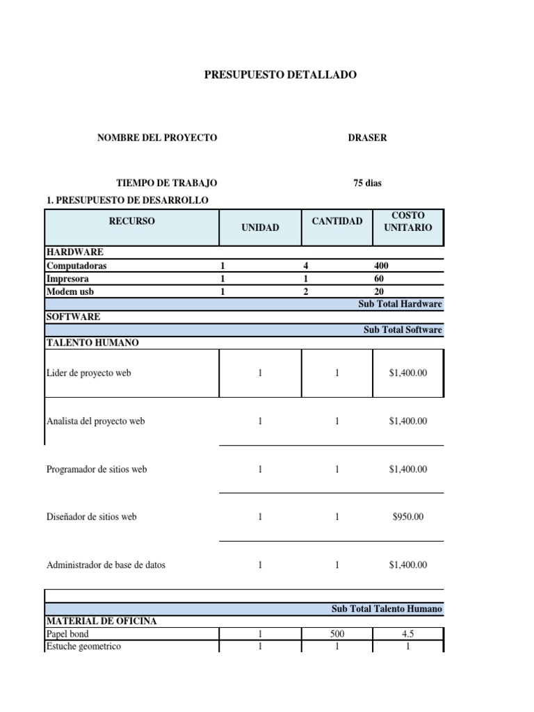 PLANTILLA PRESUPUESTO.xlsx