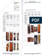 Notiuni de Topografie