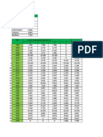 Anexo Calculo de Datos