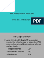 bar graphs