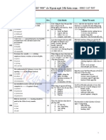 Đề Thi TOEIC Và Đáp Án Chi Tiết