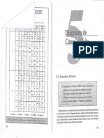 Werkema, Cap. 5 - Diagrama de Causa e Efeito