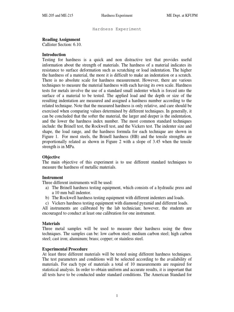 Hardness PDF Hardness Tests