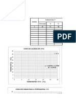 Gráficas Del Laboratorio N - 01 (Exel 2010)