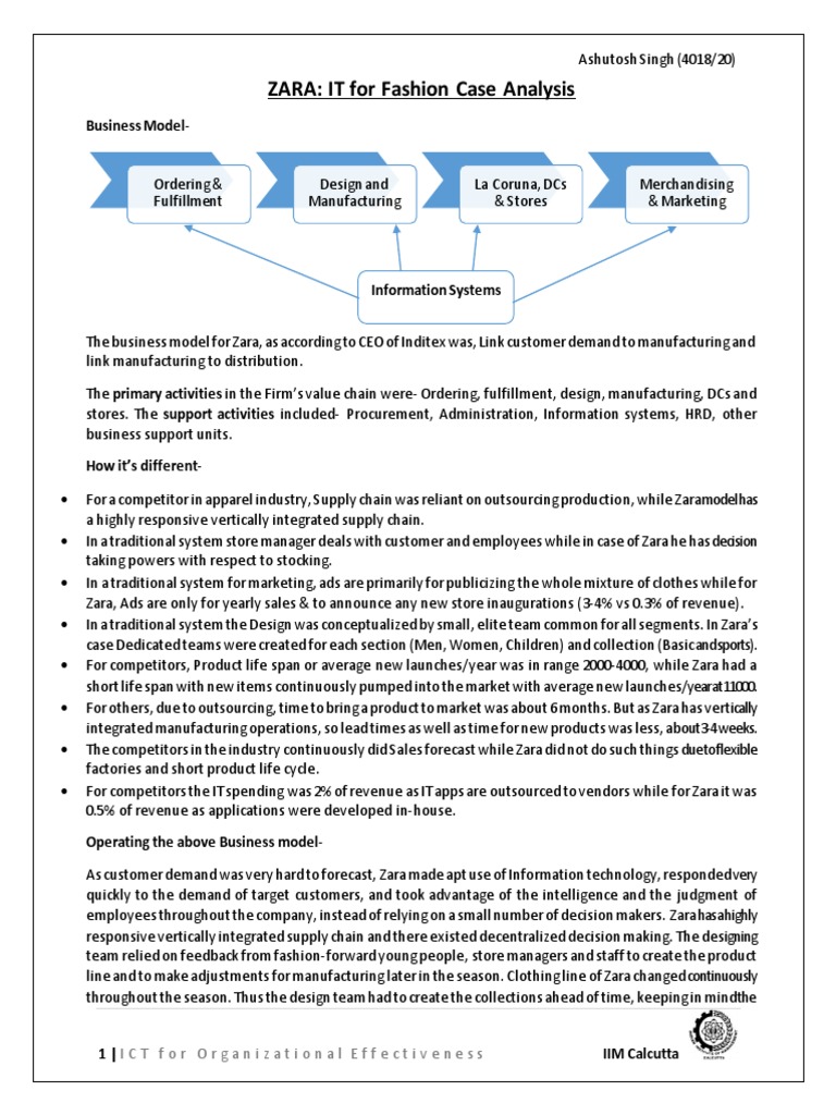 Where are zara clothes made picture