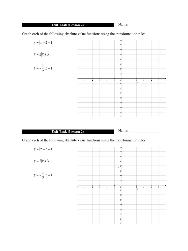 Graphing Absolute Value Functions | PDF | Teaching Methods & Materials