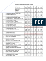 Ujian Segak (Pendidikan Jasmani) Tahun 5 Bijak BIL Nama Murid