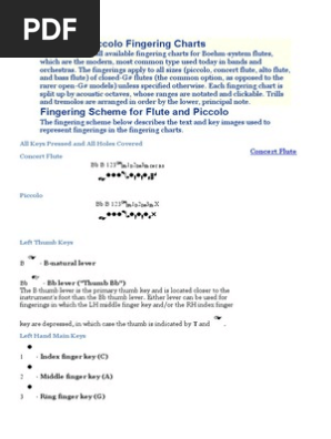 Flute And Piccolo Fingering Charts Harmony Pitch Music