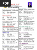 TENSES Formulas