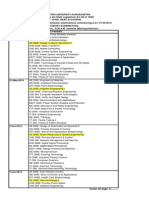 Date Sheet of B_ Tech 2nd 4th & 6th Semester May_June, 2014