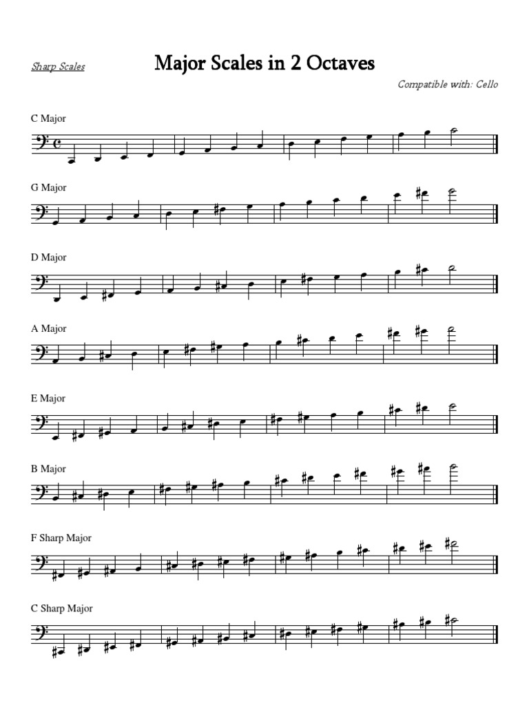 Cello Scales | PDF