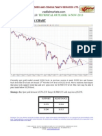 Technical Outlook 14 Nov 2013