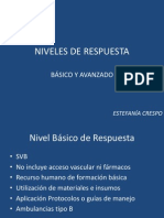 Niveles de Respuesta Basico y Avanzado