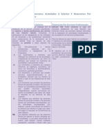 Diferencia Entre Honorarios Asimilados A Salarios Y Honorarios Por Servicios Profesionales