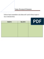 Fecha: PNI: Ventajas y Desventajas Del Calentamiento