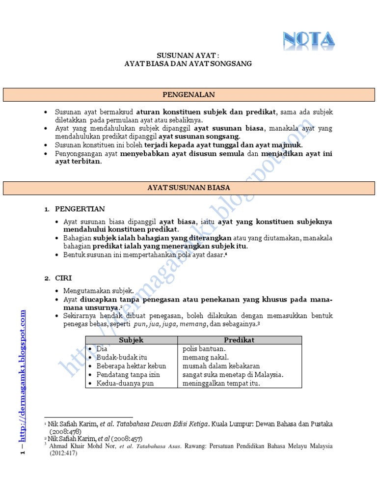 Contoh Soalan Kbat Geografi Tingkatan 1 - Contoh Kee