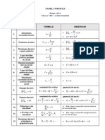 Tabel Formule Clasa A VIII A