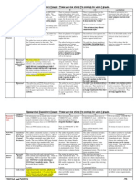 Szachtaresearch Paper Guide 2014