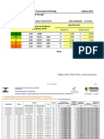 TRE MS Pg 43 2013 Tabela Eficiencia Piso Teto