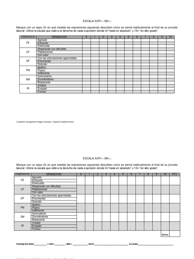 Escala Sofi - Fatiga y Sonmnolencia | PDF | Medicina CLINICA ...